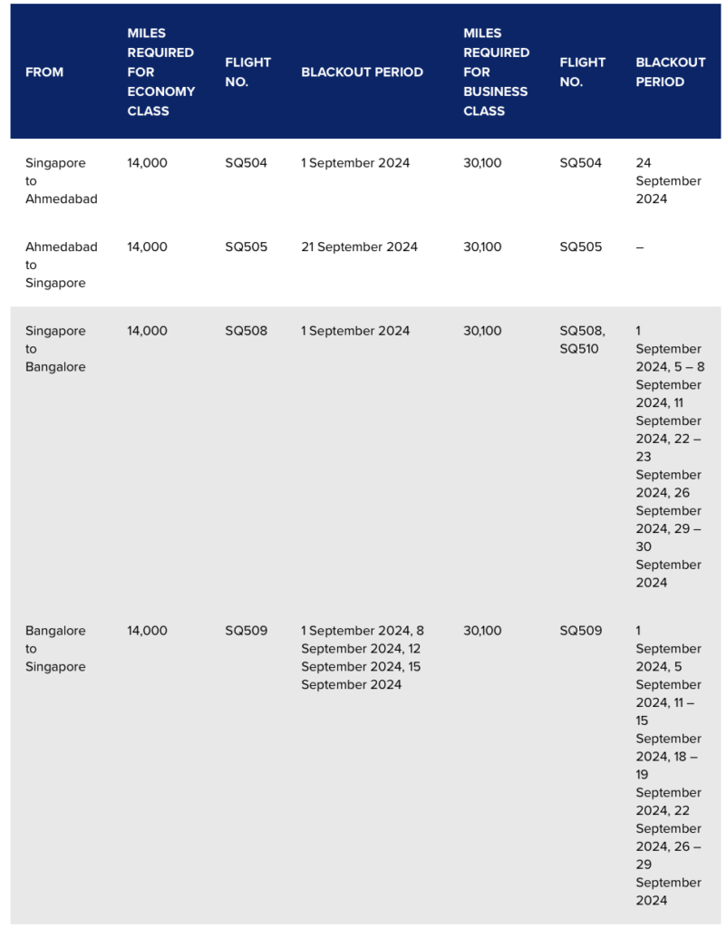 a screenshot of a flight schedule